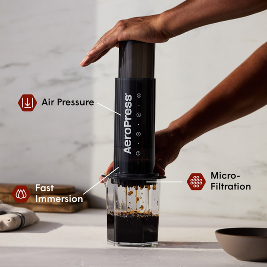 AeroPress Coffee Maker - Original XL